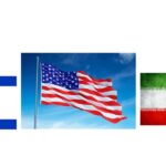 Israel-Iran-US